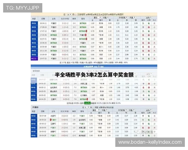 大型赛事预热期竞彩足球比分计算器避坑防骗指南